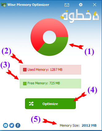 تسريع اداء ويندوز وتحرير ذاكرة الرام ببرنامج Wise Memory Optimizer 2