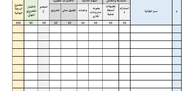 كشف أعمال السنة  لمادة ( تطبيقات في القانون )  في المسار الشرعي وإدارة الأعمال  نظام المسارات للعام الدراسي 1445هـ