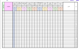 سجل متابعة  الصف الاول ف2 أ.هيلة الرشيد