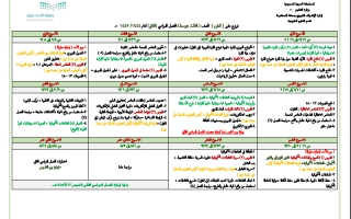 توزيع مقرر علوم ثالث متوسط ف2عام 1445هـ الفصل الدراسي الثاني العام الدراسي ١٤٤٥هـ