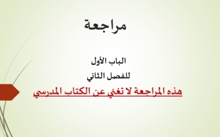 مراجعة شرعية صف حادي عشر منتصف ف2 مناهج قطر