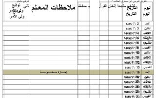 كشف متابعة إتـقان القرآن الكريم حـفـظ لـلعام 1445هــ الفصل الثاني