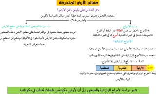 ملخص صفائح الأرض المتحركة علوم صف اول المتوسط فصل ثاني جديد1445