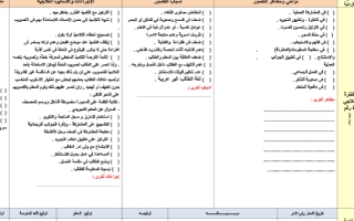 استمارةعلاج الضعف للقرآن