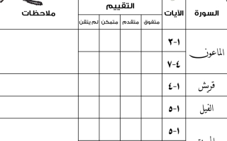 استمارة متابعة القران لغتي للصف الأول بنين