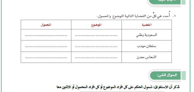 ورقة عمل حول القضايا المنطقية وأنواعها في مادة التفكير الناقد للصف الأول الثانوي بإشراف الأستاذة ابتسام.