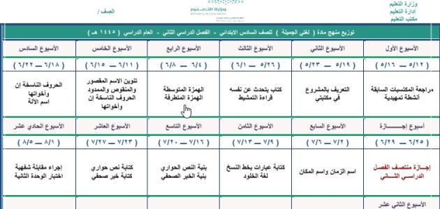 توزيع مادة لغتي صف سادس ابتدائي ف2 الفصل الثاني 1445.pdf