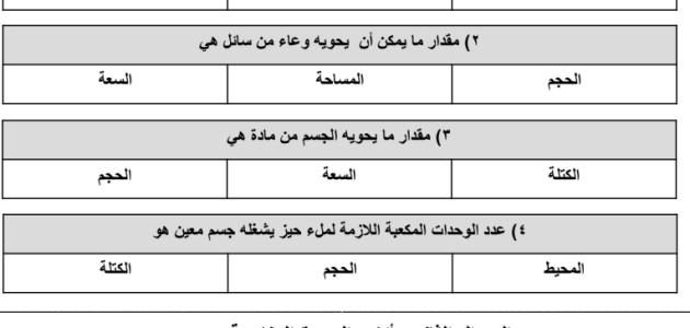 ورقة عمل فصل ثالث القياس (الجزء النظري) الصف: ثالث/