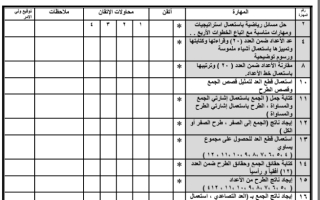 ورقة مهارات الكتاب الصف الأول (أ) الفصل الدراسي الثاني لعام 1445ه سعاد الغامدي