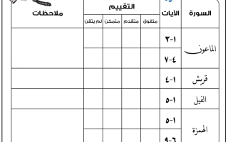 استمارة متابعة القران لغتي بنات للصف الأول