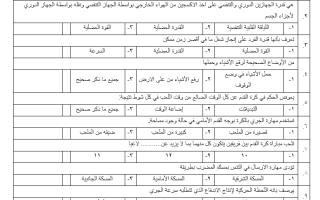 اختبار التربية البدنية نهائي رابع ابتدائي ف1 انتساب