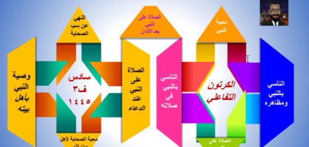 الكرتون التفاعلي حديث وسيرة سادس ف3