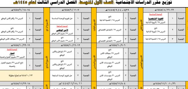 توزيع مقرر الدراسات الاجتماعية الصف الاول متوسط الفصل الثالث_1445.pdf