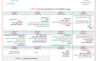 توزيع مقرر العلوم الصف الثالث ابتدائي (الفصل2) 1445هـ