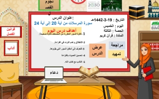 سورة المرسلات 20 24 مادة القرآن الكريم للصف السادس الابتدائي