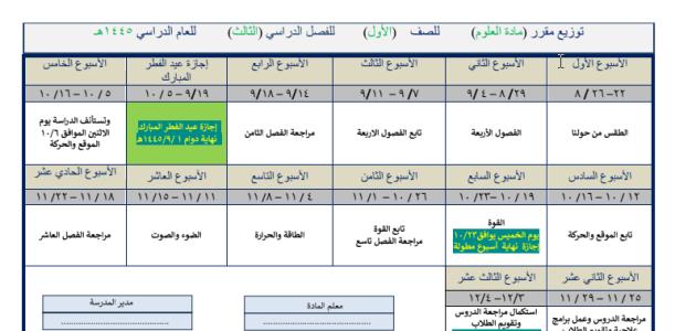 توزيع منهج التجويد ابتدائي رابع و خامس وسادس  تحفيظ ف2_1445.pdf