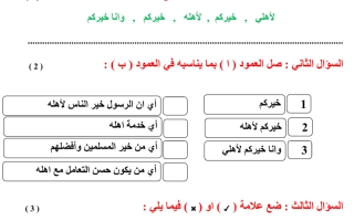 ورقة عمل الحديث  حسن تعامله صلى الله عليه واله وسلم مع اهله  الصف الرابع