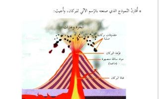 ورقة نشاط درس البركان اجتماعيات خامس ابتدائي  فصل ثاني ف2