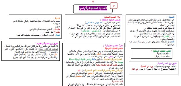 ملخص القضايا المنطقية وأنواعها تفكير ناقد أول ثانوي ف3