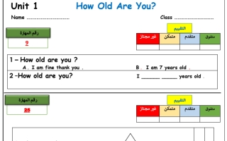 ورق عمل للوحدة الأولى للصف الأول 1445_WE_CAN_1