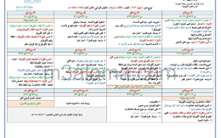 توزيع مقرر فيزياء 3 2 الصف الثالث مسارات الفصل الدراسي الثاني لعام 1445