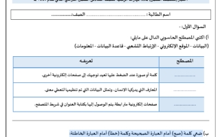 اختبارات المهارات الرقمية  السادس إف2 الوحدة 1 اختبار تحريري أ زهور العتيبي