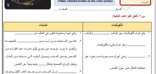 ورقة عمل درس الأجرم الأخرى في نظامنا الشمسي علم الأرض والفضاء ثالث ثانوي ف3 أ. عبد المجيد النخلي