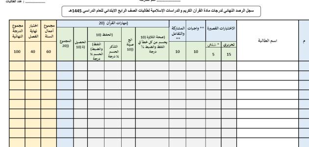 سجل الرصد النهائي لدرجات مادة القرآن الكريم والدراسات الإسلامية لطالبات الصف الرابع  للعام الدراسي 1445هـ (2).docx