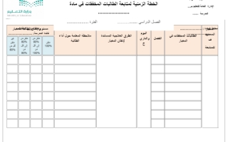 البرنامج الزمني لخطة المتابعة بنات جميع الصفوف لعام دراسي 1445هــ