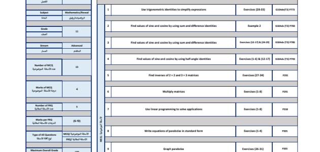 هيكل رياضيات حادي عشر  11 متقدم ريفيل_ف2_2023_2024