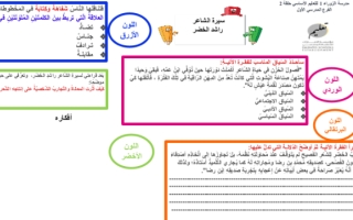 ورقة عمل درس سيرة الشاعر راشد الخضر