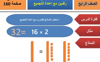 ضرب عدد من رقم في عدد من رقمين  الرياضيات  الصف الرابع