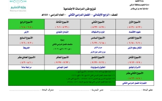 توزيع مقرر الدراسات الاجتماعية للصف الرابع الابتدائي الفصل الدراسي الثاني العام الدراسي ١٤٤٥هـ