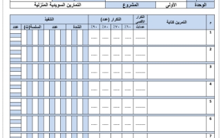 مشروع التمارين 2  التربية البدنيه صف اول ثانوي