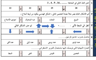 اوراق عمل تفكير الناقد فصل ثاني ثالث متوسط