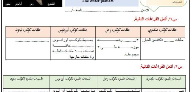 ورقة عمل درس الكواكب الخارجية علم الأرض والفضاء ثالث ثانوي ف3  أ. عبد المجيد النخلي