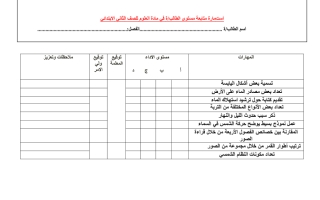 استمارة تقويم مهارات العلوم للصف الثاني ابتدائي ترم ثاني