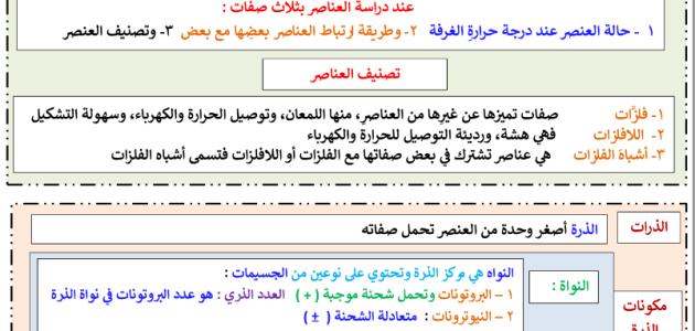 ملخص درس العناصر في علوم الصف الخامس الابتدائي الفصل الدراسي الثالث لعلم دراسي 1445هـــ