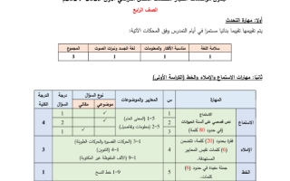 اختبار لمادة لغة عربية الصف الرابع  منتصف الفصل الاول