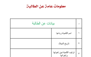 سجل متابعة الطلاب الضعاف دراسيا لعام دراسي1445