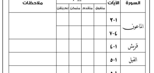 استمارة متابعة القران لغتي بنات للصف الأول