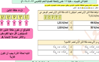 حل مع شرح الإجابة تدريبات طاقة التأين ونصف القطر  الصف الثاني عشر علمي الفصل الدراسي الأول