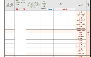 بطاقة متابعة للطالبة الكتاب سادس1445هـ