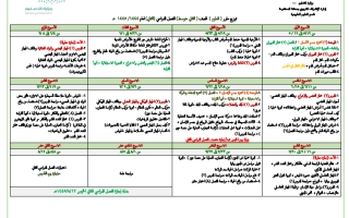 توزيع مقرر علوم ثاني متوسط ف2عام 1445هـ لفصل الدراسي الثاني العام الدراسي ١٤٤٥هـ