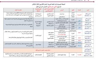 ⁨الخطة الفصلية لمادة اللغة العربيةالصف الثاني عشر علمي⁩ الفصل الأول