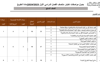 جدول مواصفات الصف السابع علوم اختبار منتصف الفصل الأول 2023 2024