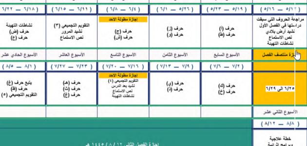 توزيع  لغتي صف أول ابتدائي ف2 1445