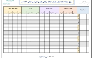 سجل متابعة مادة العلوم للصف الثالث ابتدائي الفصل الدراسي الثاني 1445هـ