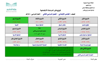 توزيع مقرر الدراسات الاجتماعية للصف الخامس الابتدائي الفصل الدراسي الثاني العام الدراسي ١٤٤٥هـ