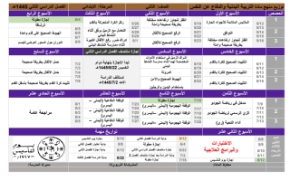 توزيع التربية البدنية  صف ثاني ابتدائي الفصل الثاني ف2 1445